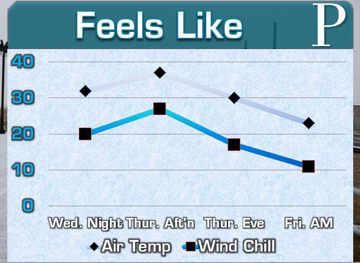 Feels Like.JPG